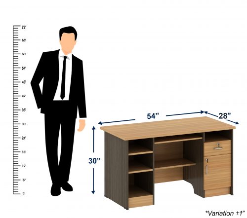 HRM TABLE 13 8