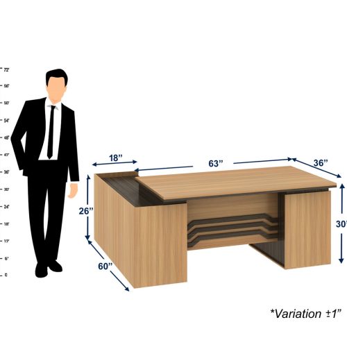 HRM TABLE 19 7