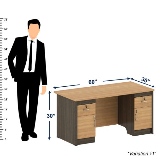 HRM TABLE 21 3