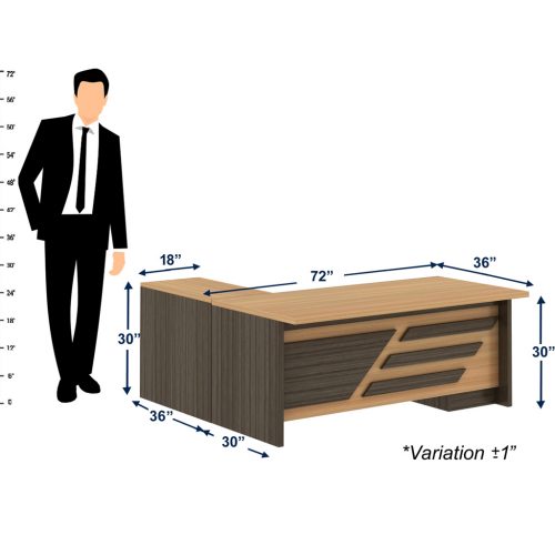 Measurement View